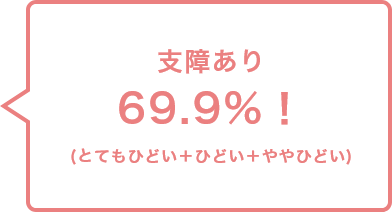 勉強・仕事・家事の支障